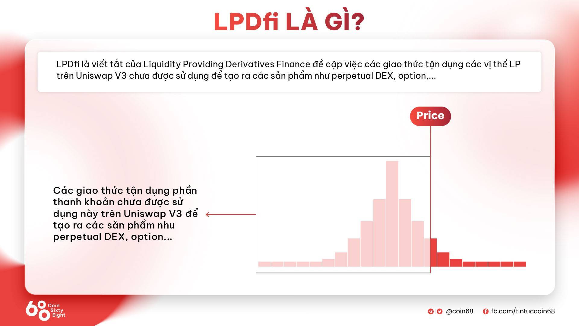 Lpdfi Là Gì Narrative Mới Đầy Tiềm Năng Có Thể Bùng Nổ Sau Lsdfi