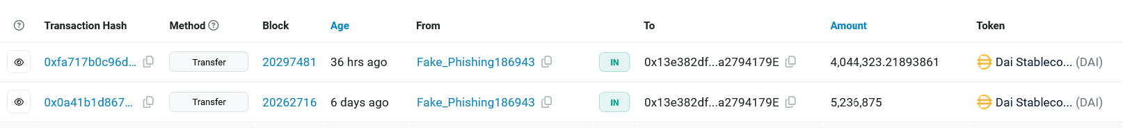Transfers from the scammer to the victim's wallet address. Source: Etherscan