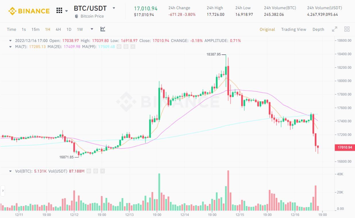 Mazars Ngừng Cung Cấp Dịch Vụ Kiểm Toán Cho Các Sàn Crypto Xóa Website Đăng Báo Cáo