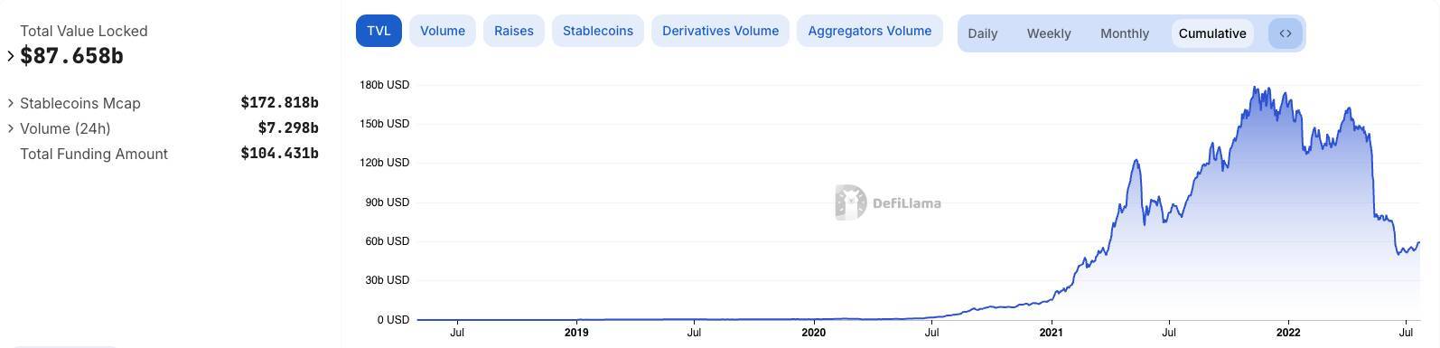 Mento Protocol mento Là Gì Giao Thức Phát Hành Stablecoin Trên Celo