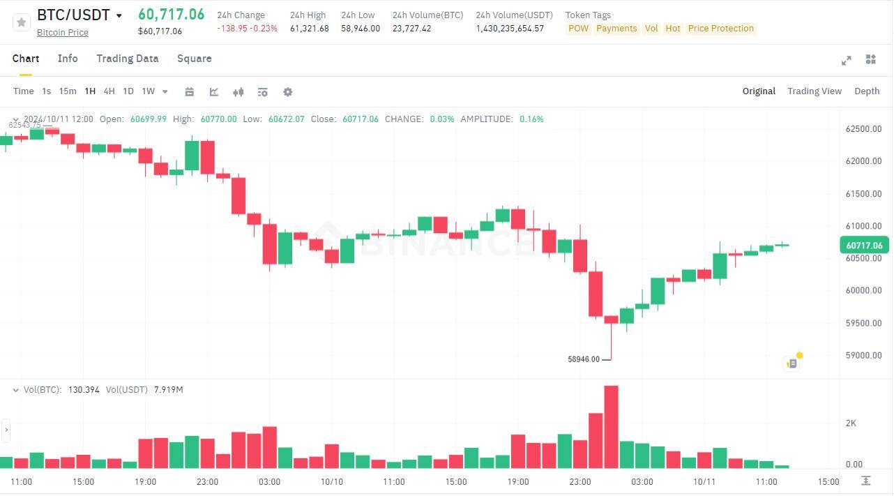 Metaplanet Mua Thêm 10899 Btc Nâng Tổng Nắm Giữ Lên 468 Triệu Usd