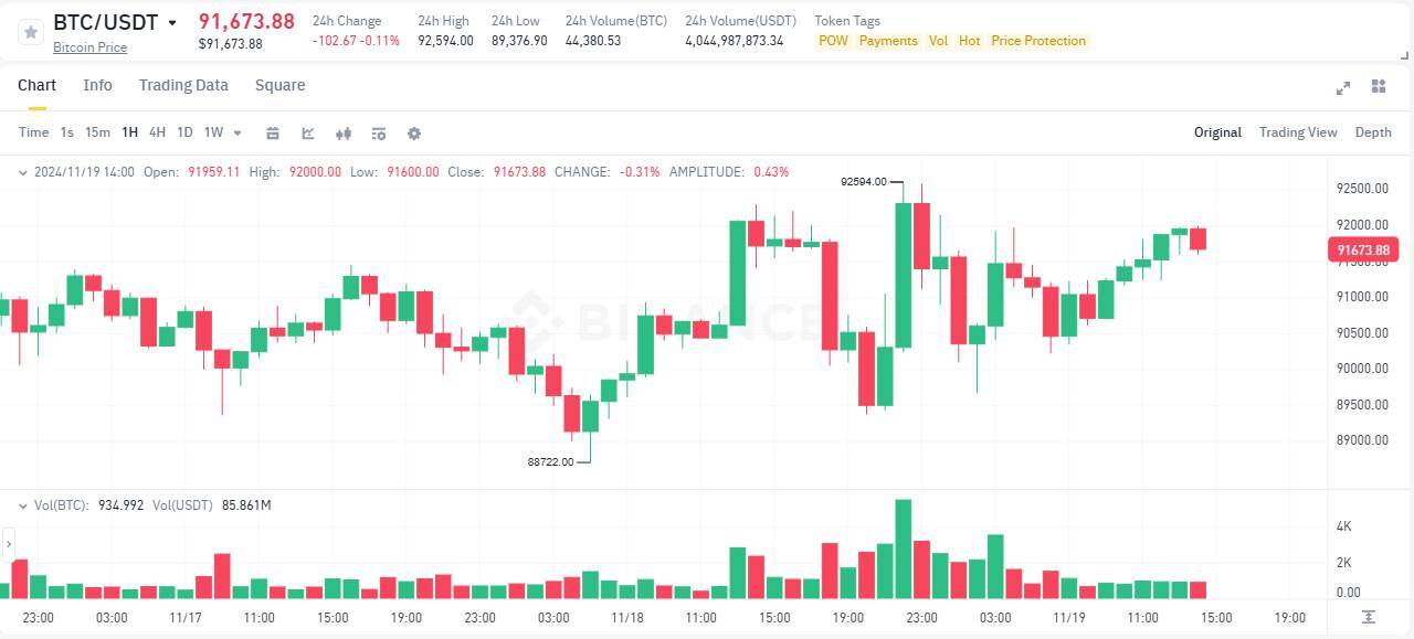 Metaplanet Mua Thêm 12411 Btc Đang gồng Lời 40