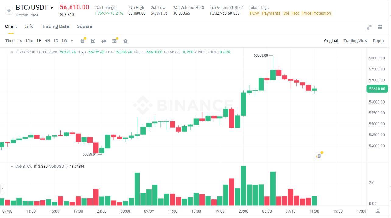 Metaplanet Tiếp Tục Mua 21 Triệu Usd Bitcoin