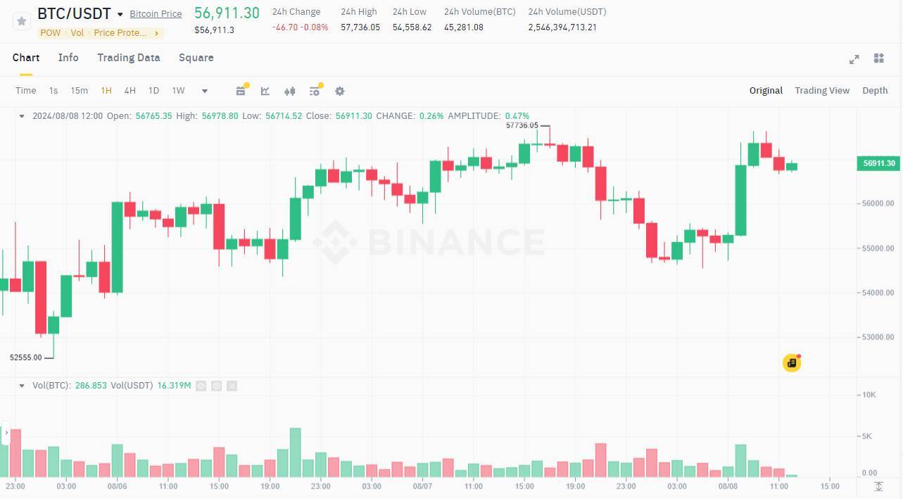 Metaplanet Vay 1 Tỷ Yên Nhật Để Mua Thêm Bitcoin