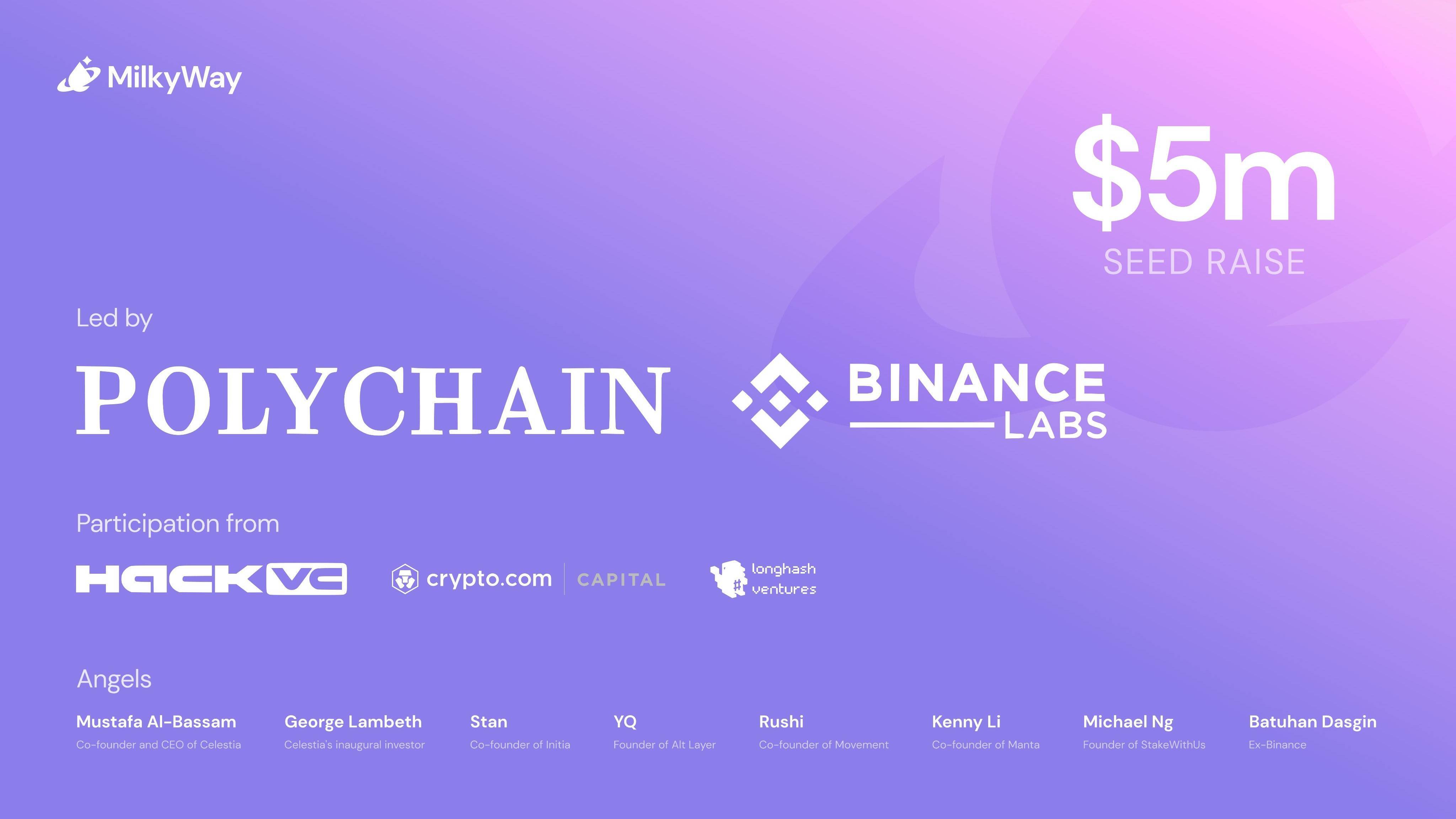 Milkyway Huy Động 5 Triệu Usd Dẫn Đầu Bởi Binance Labs Và Polychain