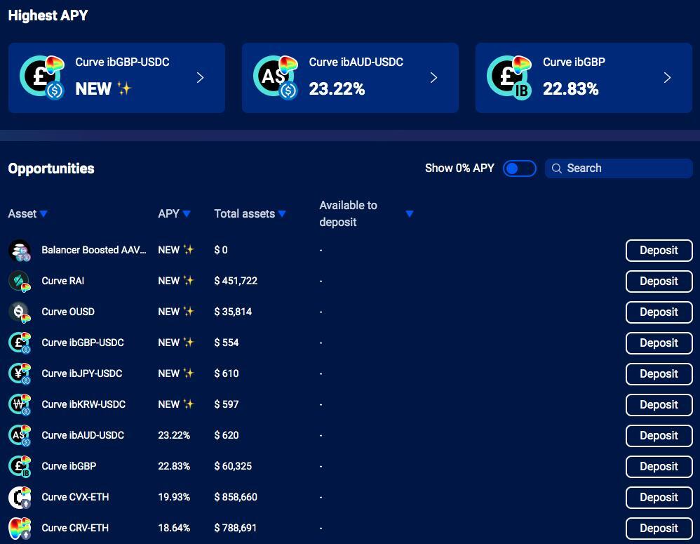 Nhìn Lại Defi phần 3 Yearn Finance Thứ Giết Chết Chúng Ta Là Kỷ Niệm