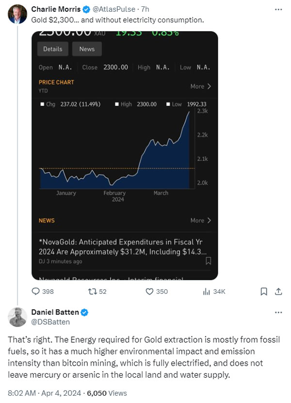 Những người tin vào vàng tái phê phán Bitcoin khi kim loại màu vàng đạt mức cao chưa từng thấy