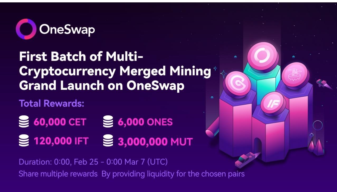 Oneswap Cùng Hai Dự Án Trên Coinex Smart Chain Khởi Động Sự Kiện Khai Thác Thanh Khoản Với Tổng Giải Thưởng 3 Triệu Mut