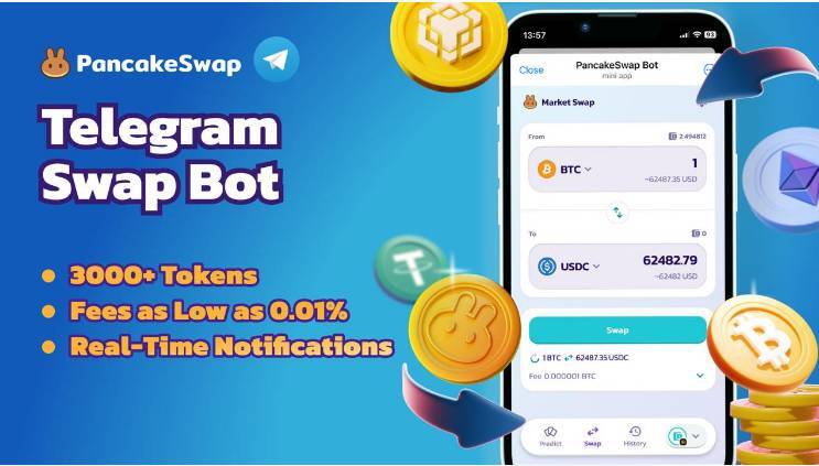 Pancakeswap Ra Mắt Telegram Swap Bot