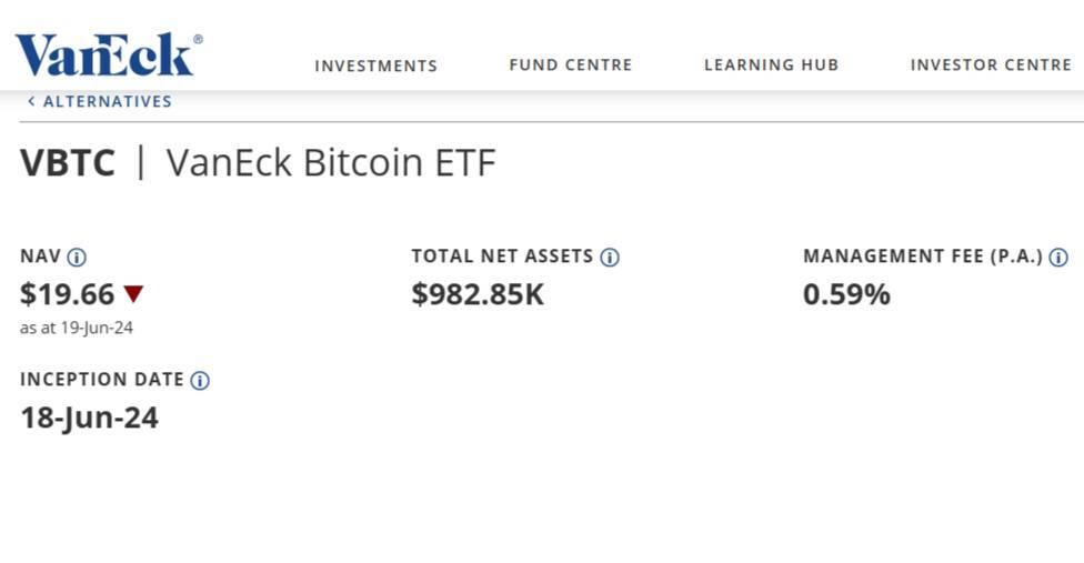 Sàn Chứng Khoán Lớn Nhất Nước Úc Niêm Yết Etf Bitcoin Spot Đầu Tiên