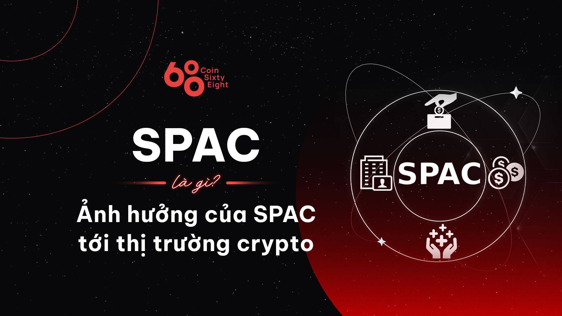 Spac Là Gì Ảnh Hưởng Của Spac Tới Thị Trường Crypto