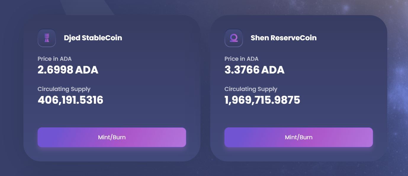 Stablecoin Djed Của Hệ Cardano Sẽ Ra Mắt Vào Tuần Tới