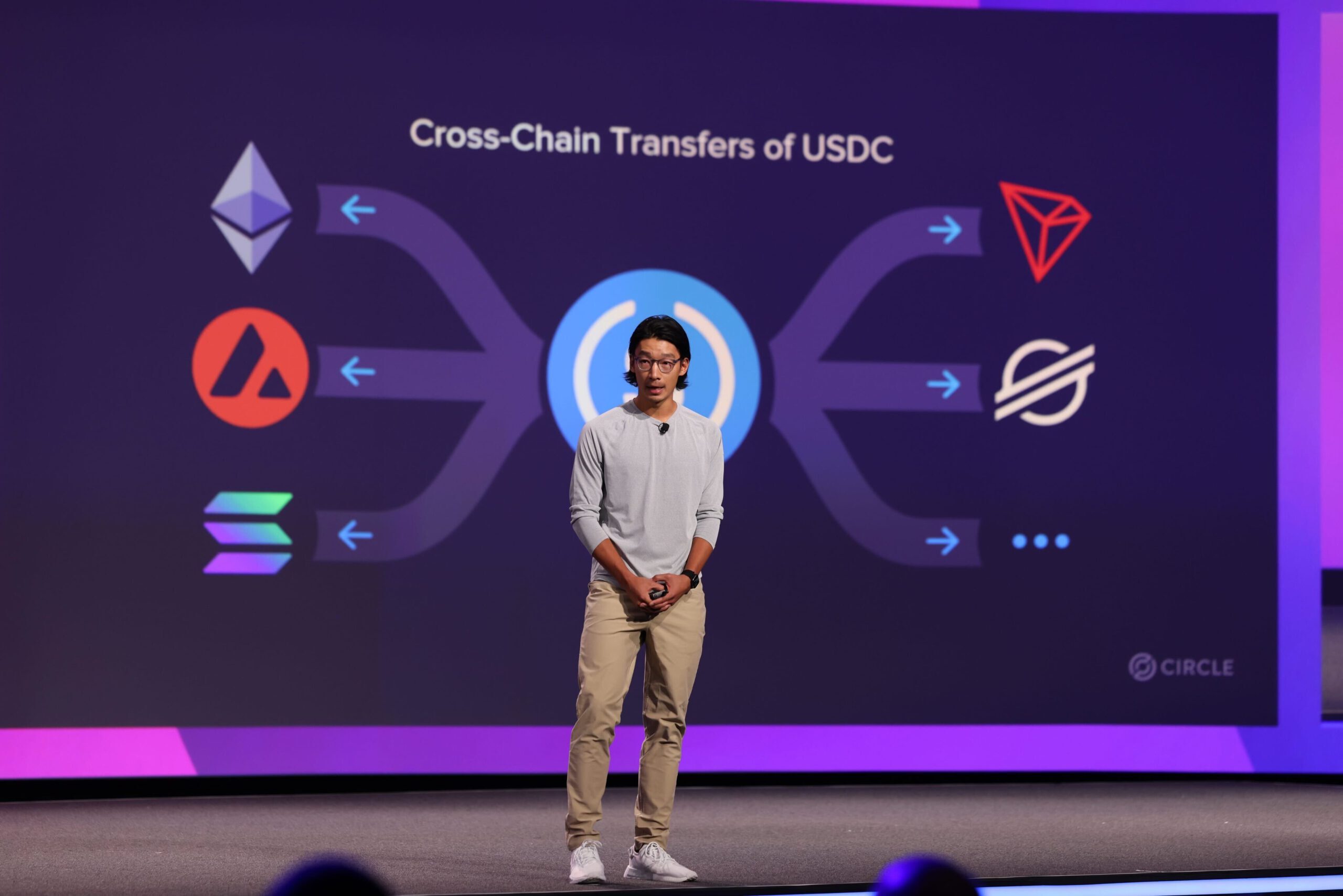 Stablecoin Usdc Sẽ Được Phát Triển Theo Định Hướng Cross-chain Hỗ Trợ 5 Blockchain Mới