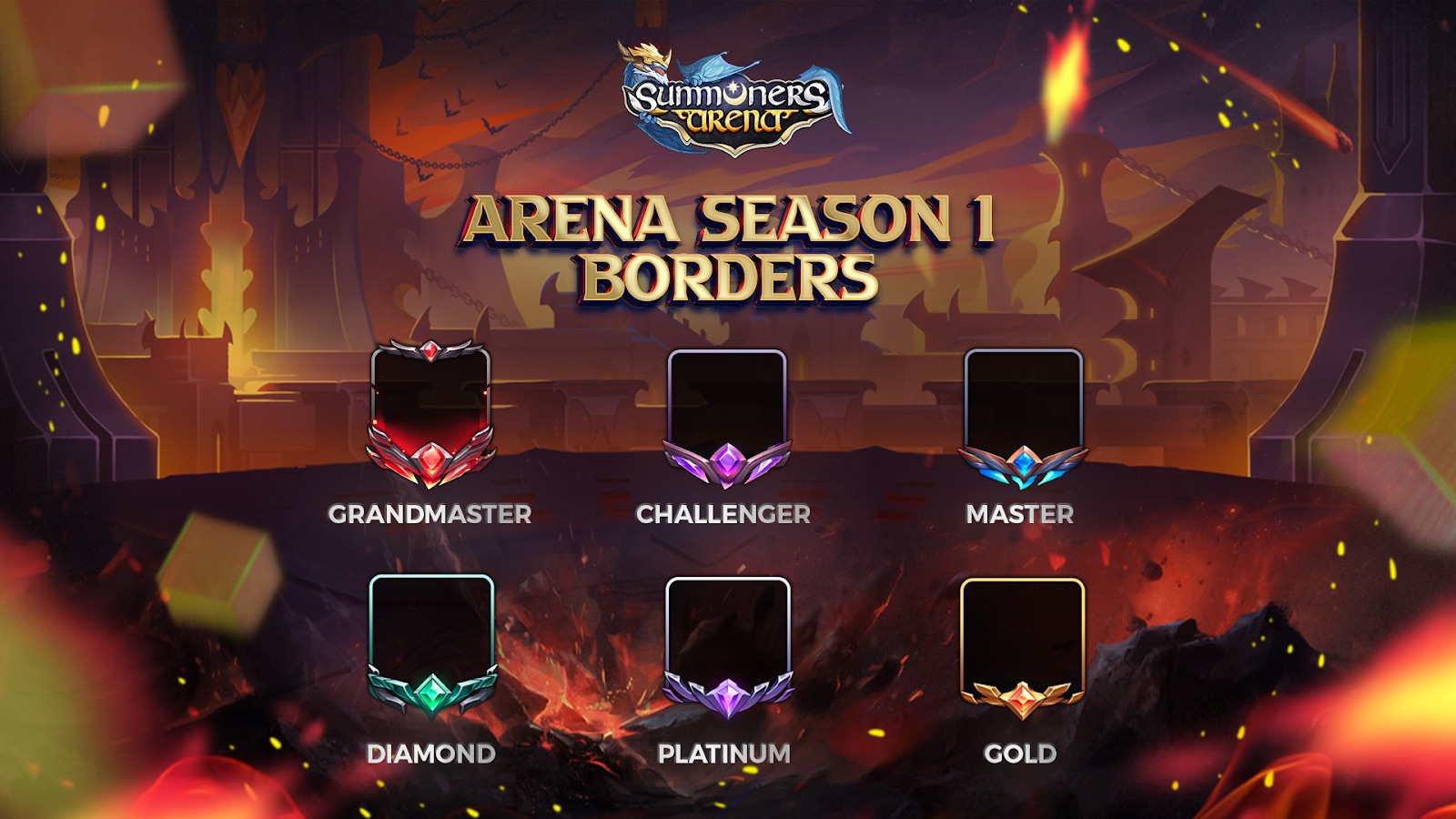 Thông Tin Mainnet  Lộ Trình Phát Triển Của Summoners Arena