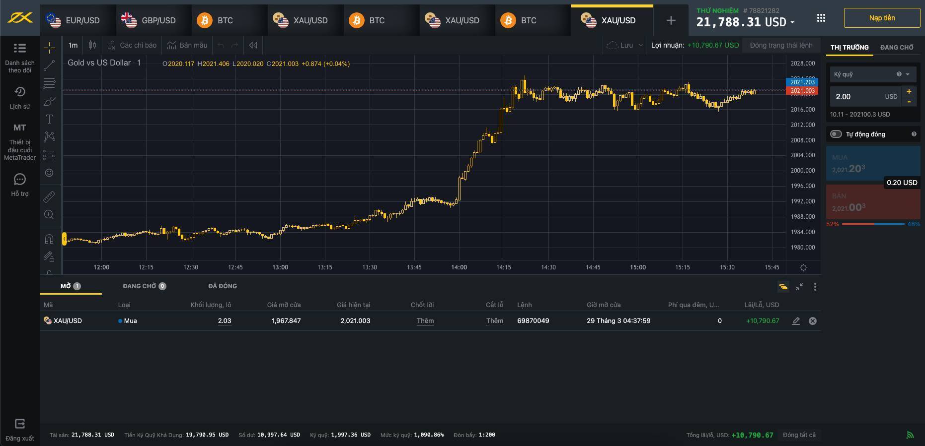 Tìm Hiểu Về Các Tính Năng Nâng Cao Dành Cho Pro Trader Trên Exness