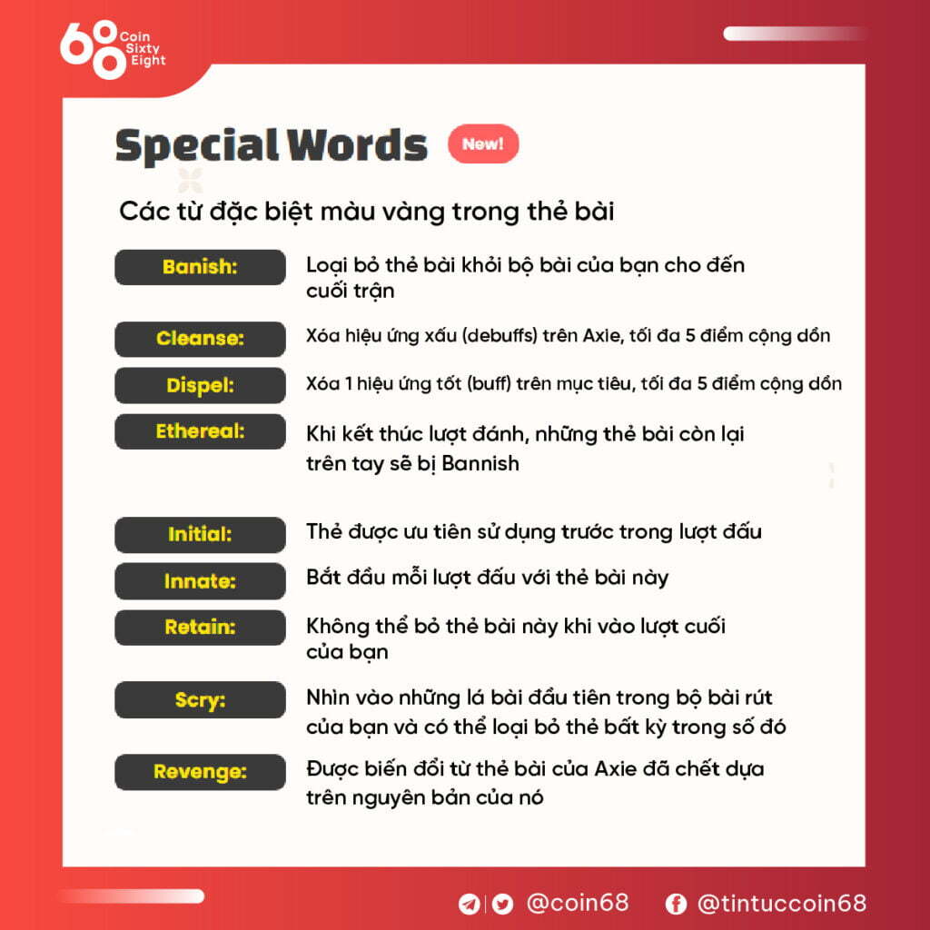 SpecialWords