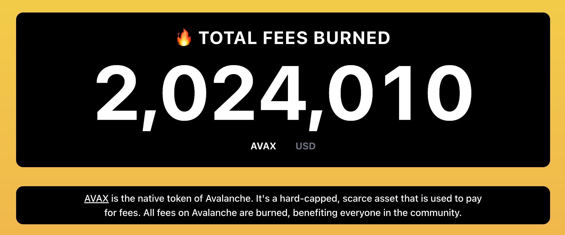 Tokenomics Research 6 Avalanche avax Có Còn Đủ Hấp Dẫn