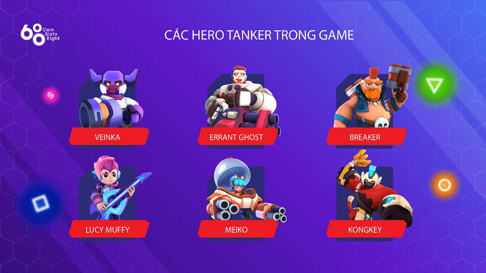 Các hero tanker trong game