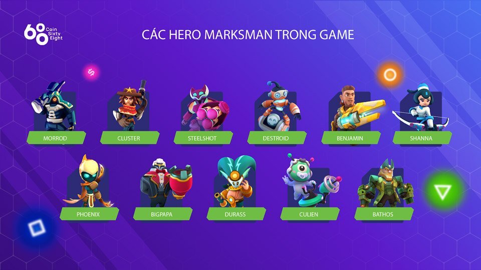  Các hero marksman trong game