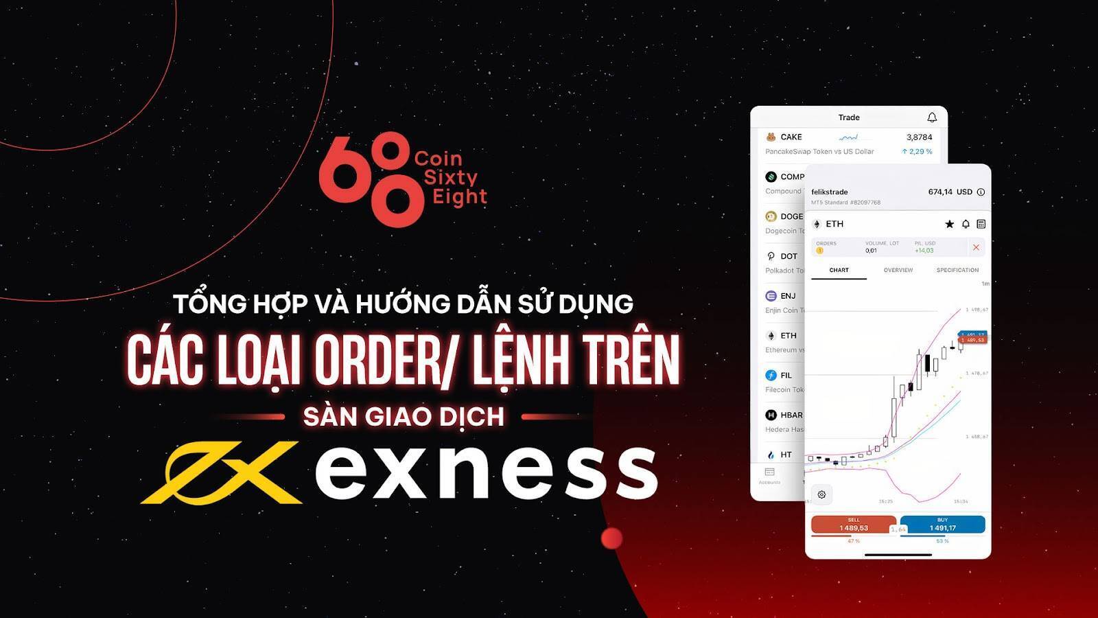 Tổng Hợp Và Hướng Dẫn Sử Dụng Các Loại Orderlệnh Trên Exness Trade App Tại Exness