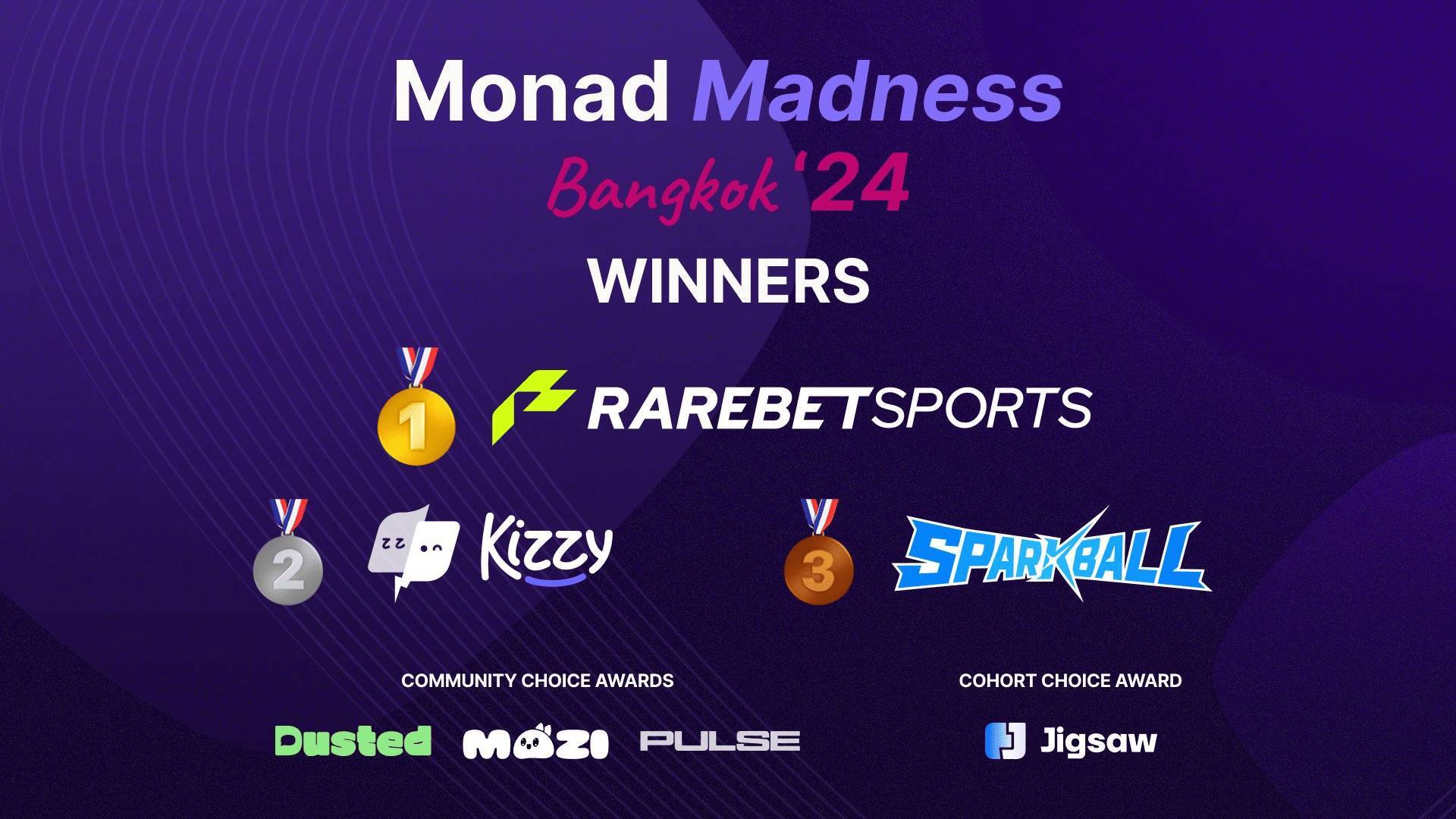 Tổng Quan Về 7 Dự Án Chiến Thắng Cuộc Thi Hackathon Monad Madness Bangkok