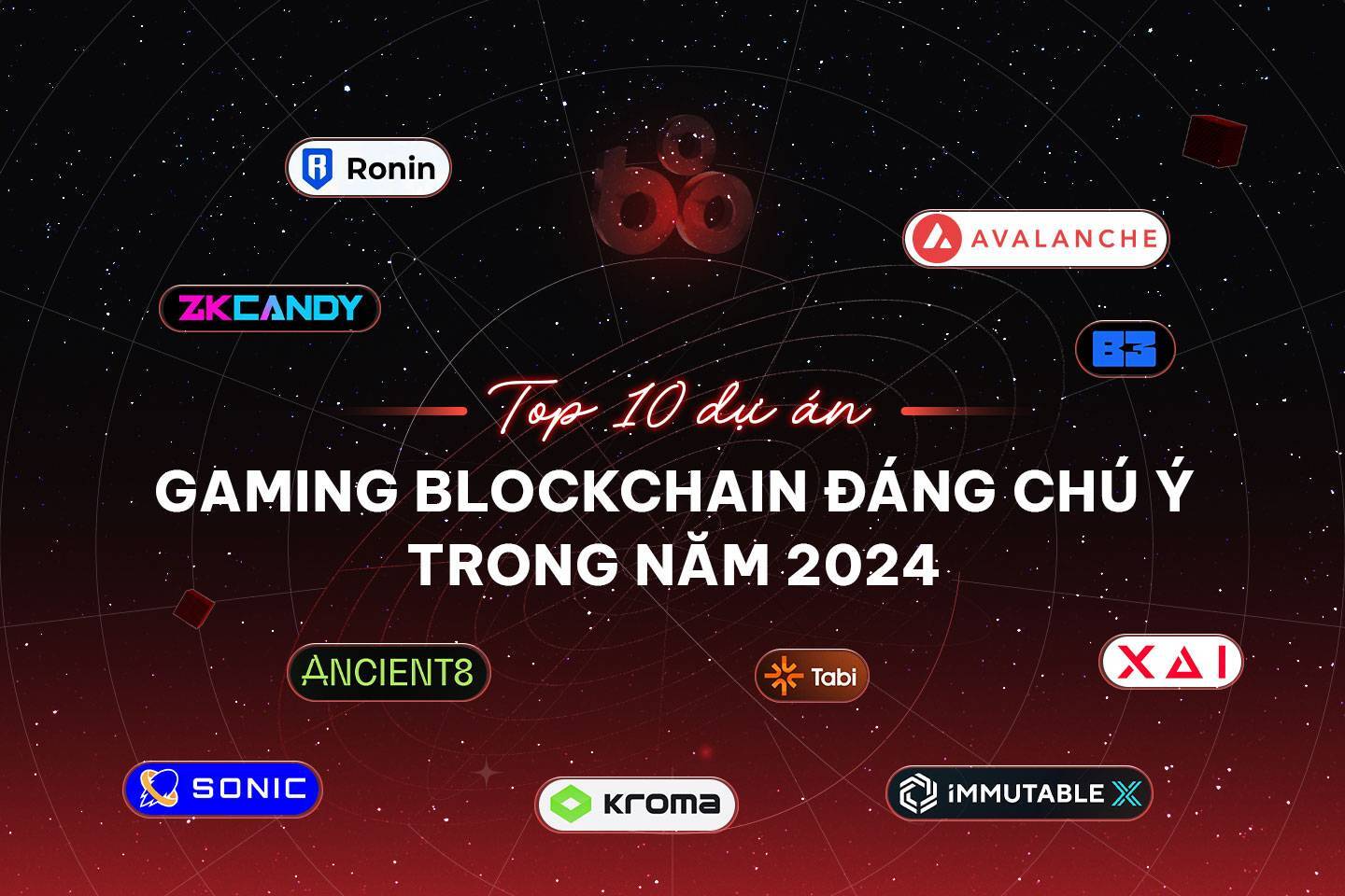 Top 10 Dự Án Gaming Blockchain Đáng Chú Ý Trong Năm 2024