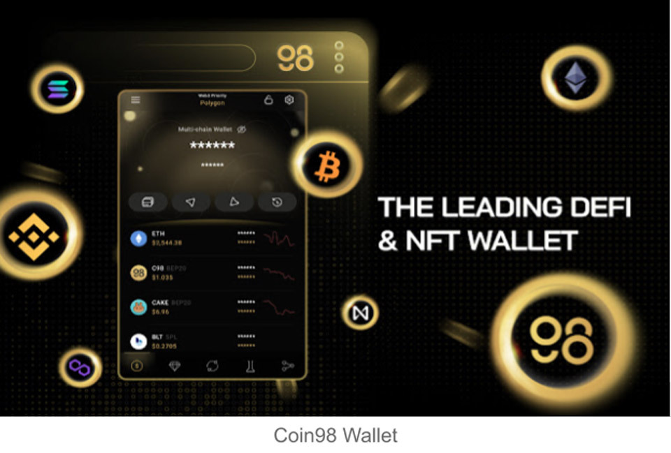Coin98 Wallet Binance Smart Chain