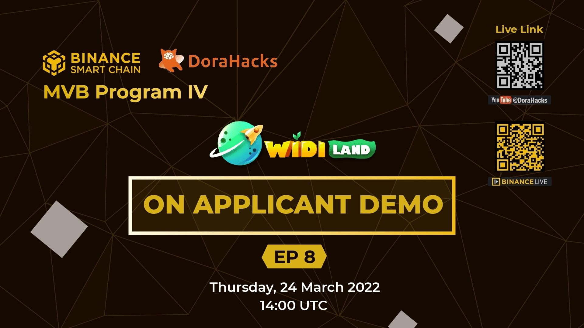 Widiland Sắp Xuất Hiện Trên Mvb Program Iv Applicant Demo Ep 8