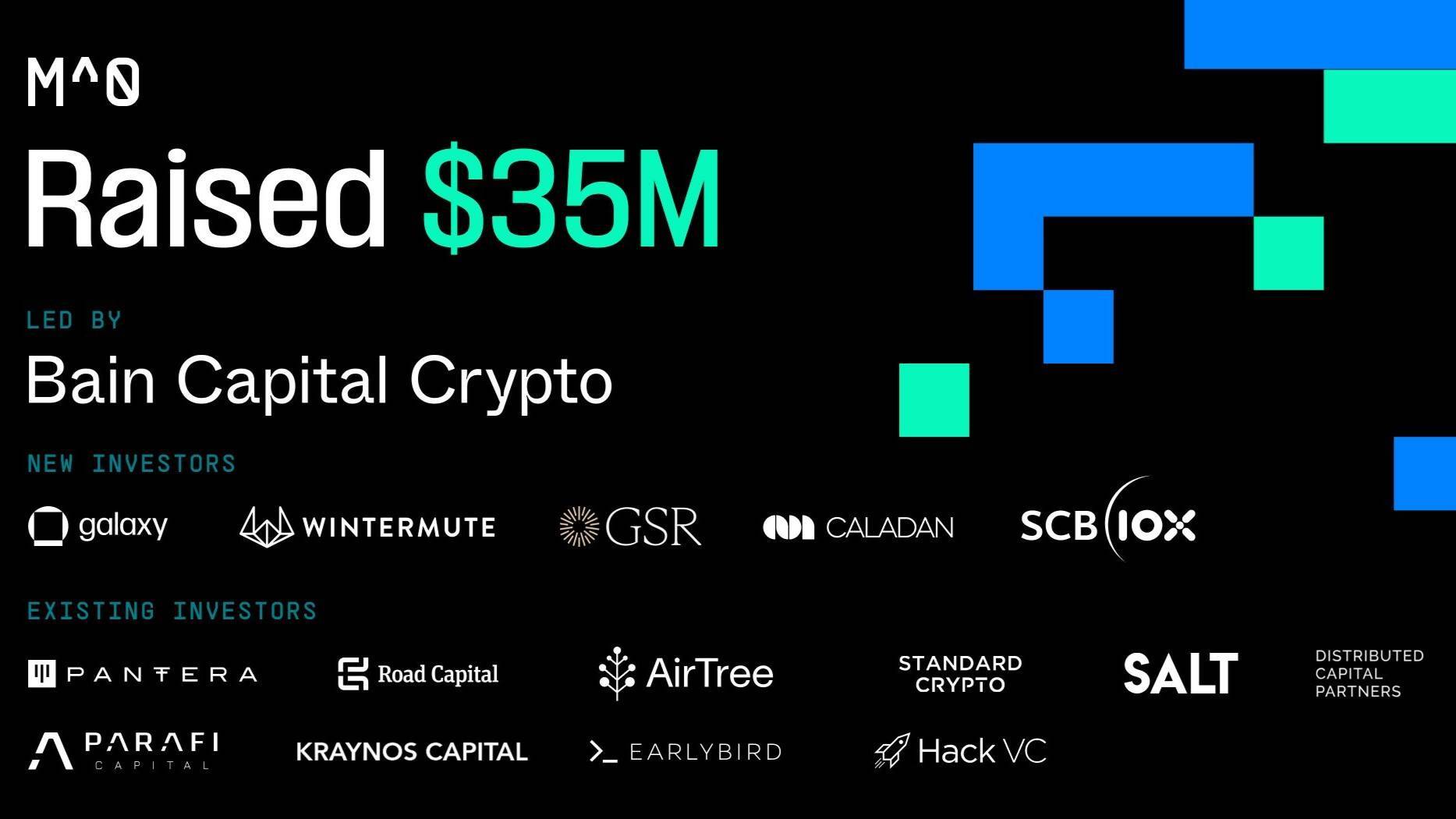 Wintermute Gsr Tham Gia Vòng Gọi Vốn 35 Triệu Usd Của Giao Thức Mint Stablecoin M0