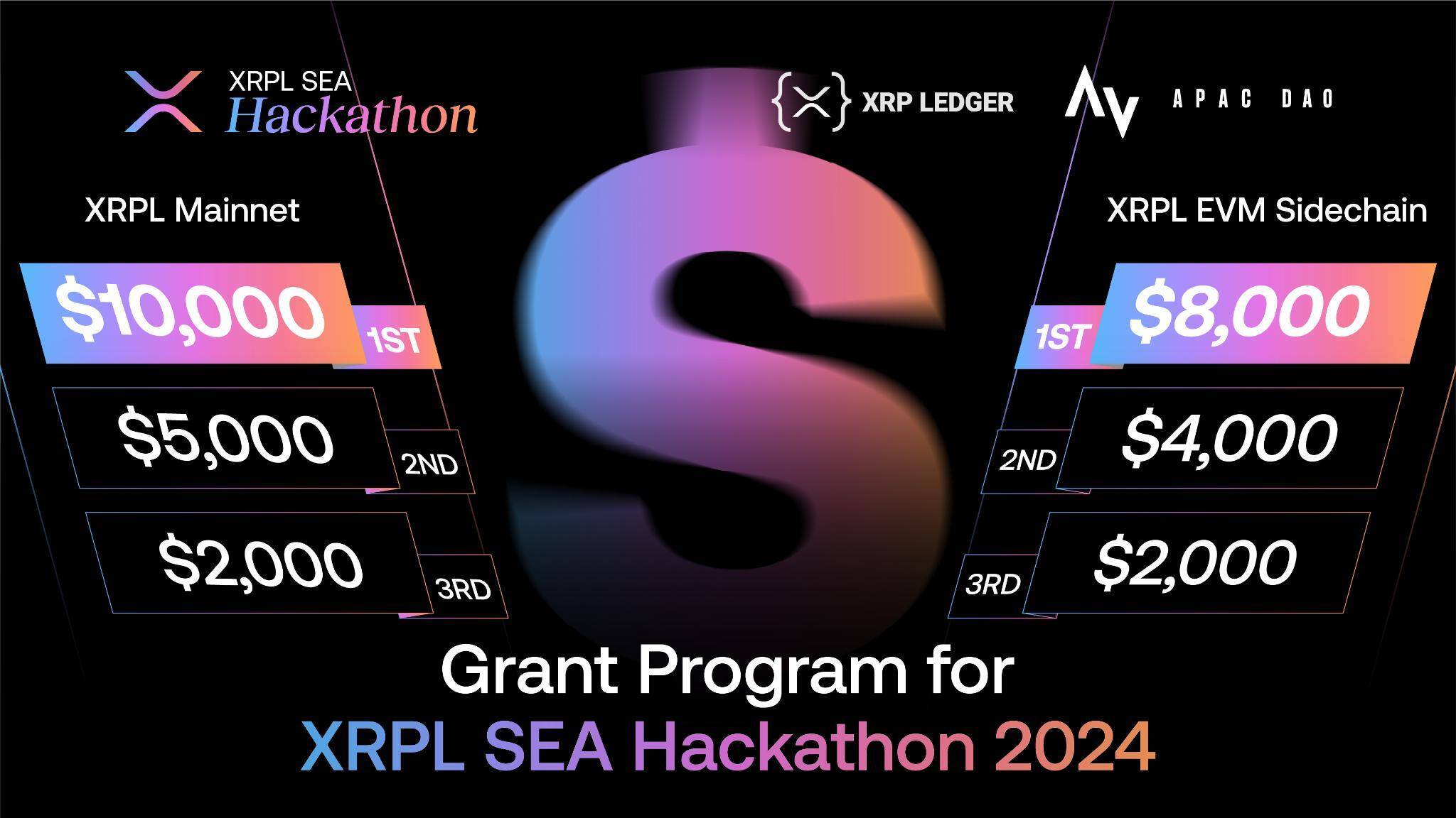 Xrpl Sea Hackathon 2024 Cơ Hội Không Thể Bỏ Lỡ Cho Các Lập Trình Viên Tại Đông Nam Á